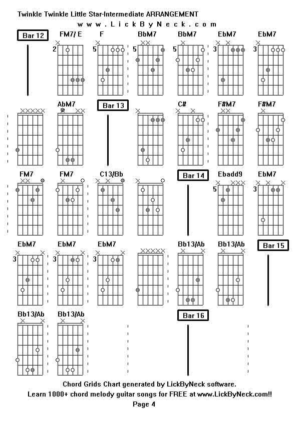 Chord Grids Chart of chord melody fingerstyle guitar song-Twinkle Twinkle Little Star-Intermediate ARRANGEMENT,generated by LickByNeck software.